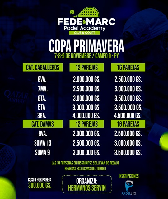 COPA PRIMAVERA 